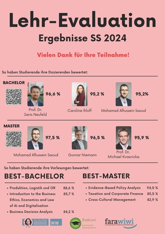 SS 24 - Lehrevaluation Ergebnisveröffentlichung_DEU